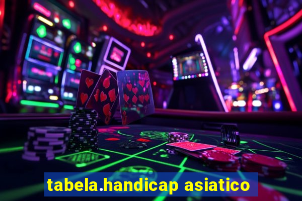 tabela.handicap asiatico